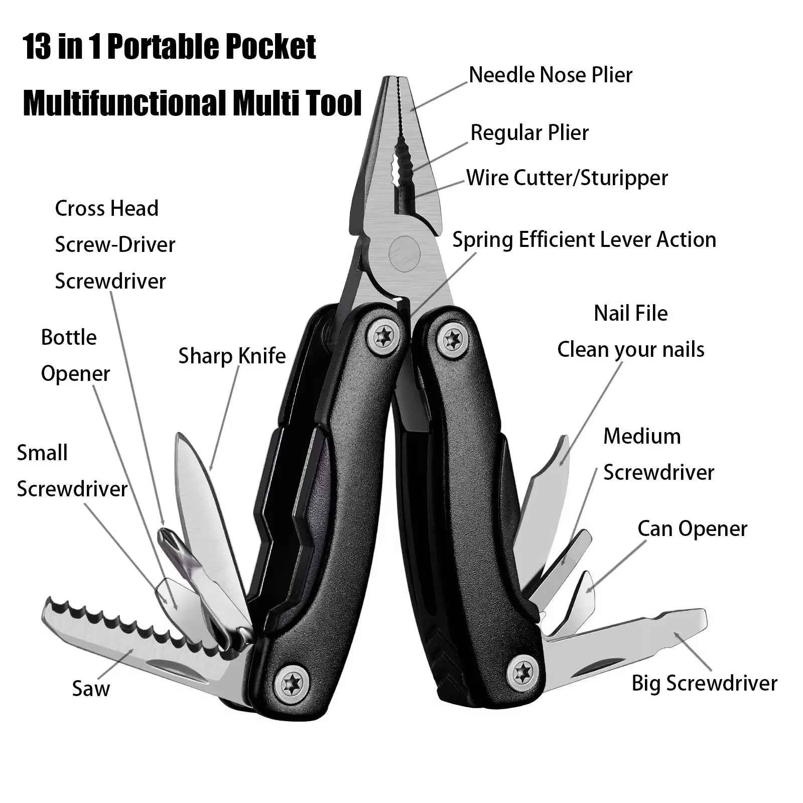 Basic Multi-Tool