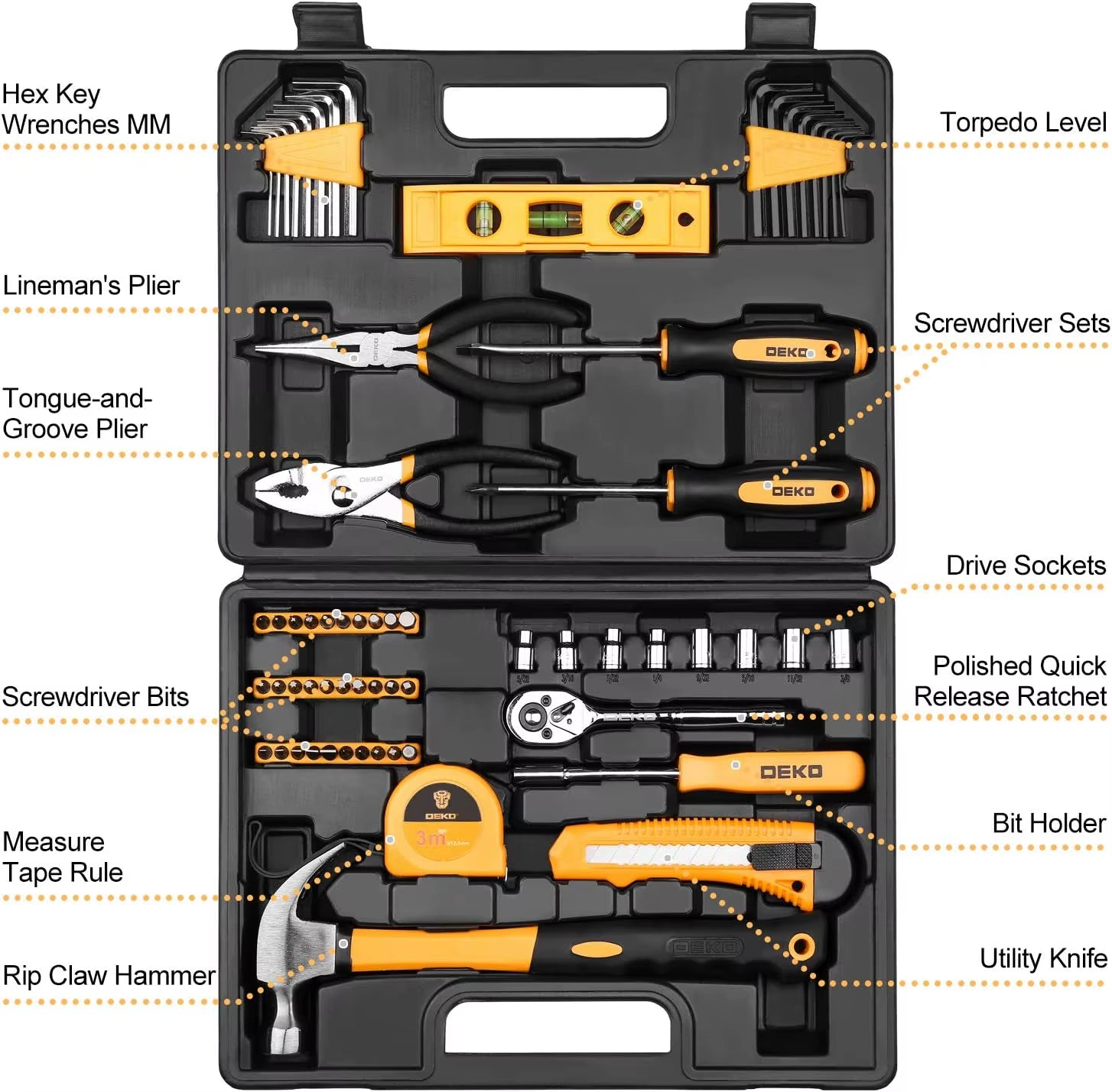 65 Piece Basic Toolkit
